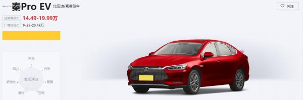 有顏又有面，14.99萬起售，續航520km，解析比亞迪秦Pro EV