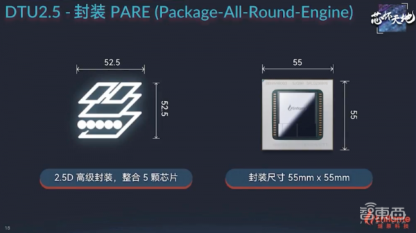 256TOPS算力+超大儲存頻寬，燧原第二代雲端AI推理卡來了，效能比肩7nm GPU