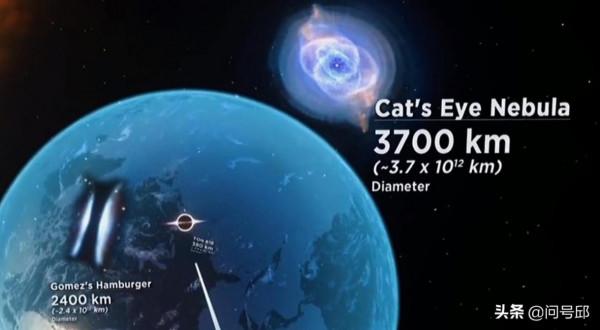 直徑一釐米的地球,同比縮小版可見宇宙依然遠遠大過實際地球 直徑一釐米的地球,同比縮小版可見宇宙依然遠遠大過實際地球