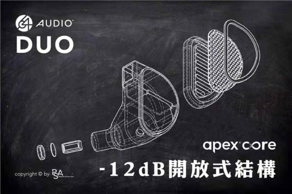 新品釋出:創新的開放革命 - 64 AUDIO“DUO”眶而出 新品釋出:創新的開放革命 - 64 AUDIO“DUO”眶而出
