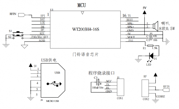 語音晶片WT2003H4 B008單晶片實現智慧門鈴方案快捷設計