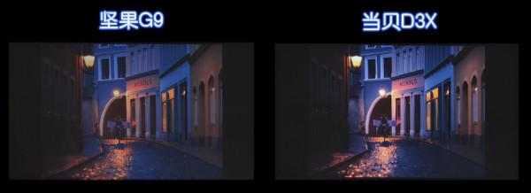 雙十一險些踩雷！盲擼投影儀有風險，看攻略真的很重要