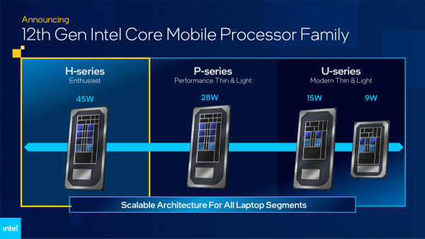 第12代酷睿處理器全面公佈，還有新的銳炫顯示卡