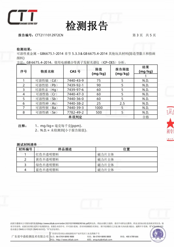磁力片測評：究竟該買哪種？玩起來差別挺大