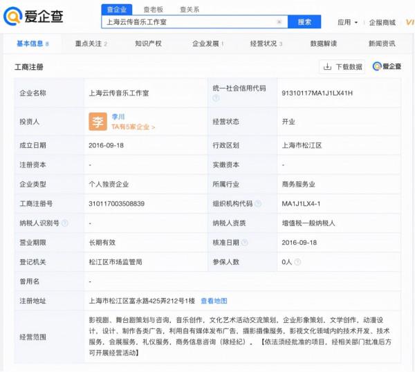 娛樂圈多位明星被強制執行：有的數字驚人，有的只因自己無知