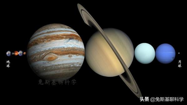 太陽系半徑1光年，卻幾乎空無一物，太陽系空曠的無法想象