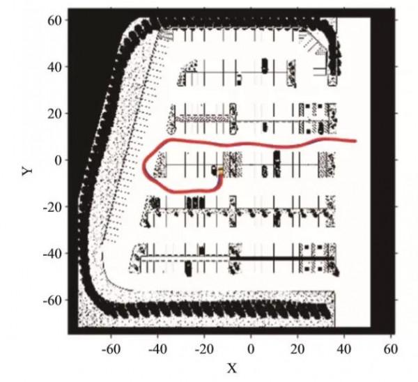 汽車技術:MATLAB自動駕駛工具箱 汽車技術:MATLAB自動駕駛工具箱
