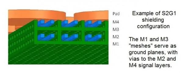 外媒：英特爾第一個代工客戶確定