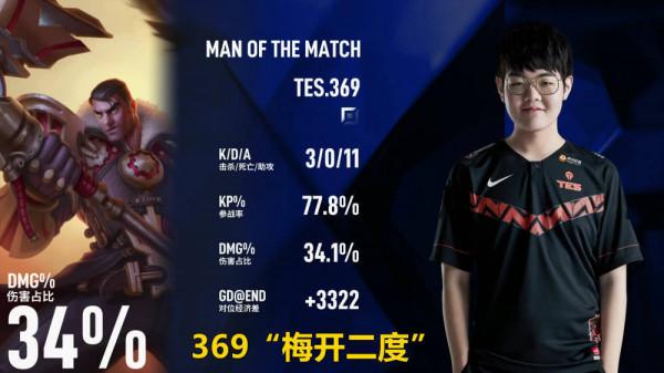 全華班RA下賽季徹底起飛，頂級國產中單加入，網友為何卻不看好？