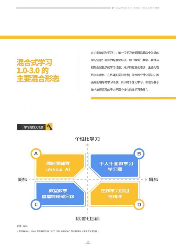 2021企業混合式學習:數字時代的企業學習變革 2021企業混合式學習:數字時代的企業學習變革