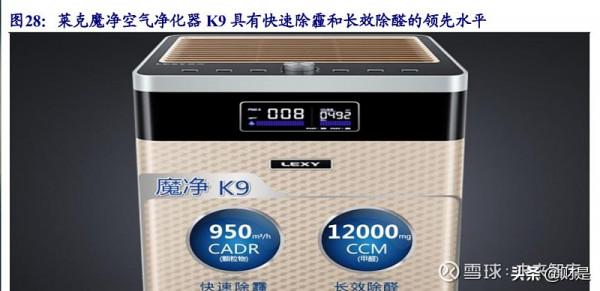 清潔電器行業之萊克電氣研究報告：高階清潔電器領導者再啟航