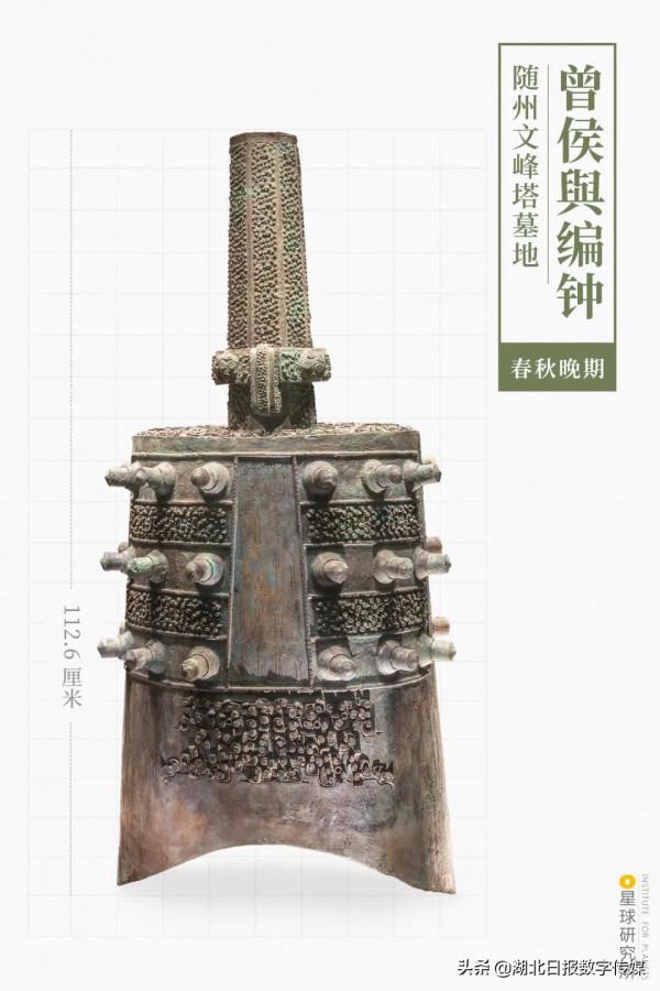 誰是隨州曾侯乙? 誰是隨州曾侯乙?