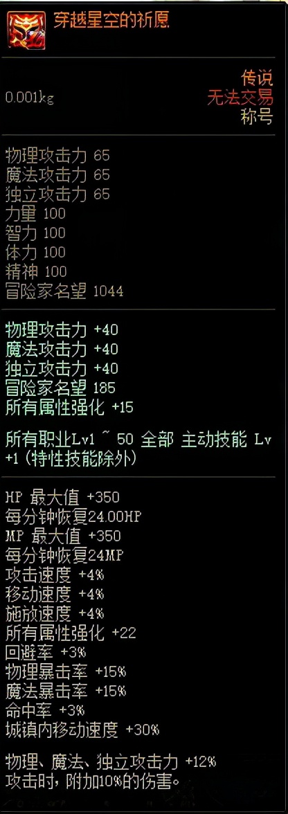 DNF：下個版本就要來了！更新內容超多2