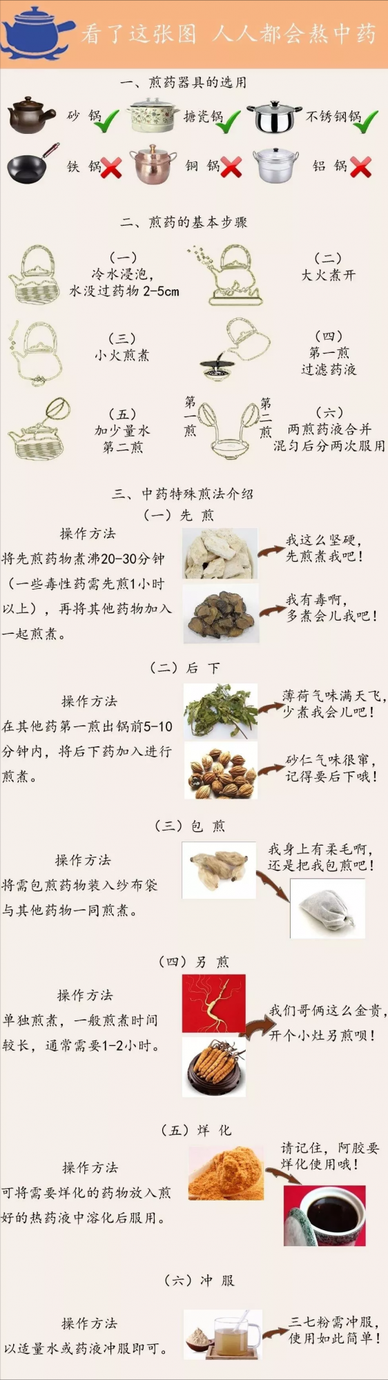 關於煮中藥服中藥,這10個關鍵點一定要知道 關於煮中藥服中藥,這10個關鍵點一定要知道