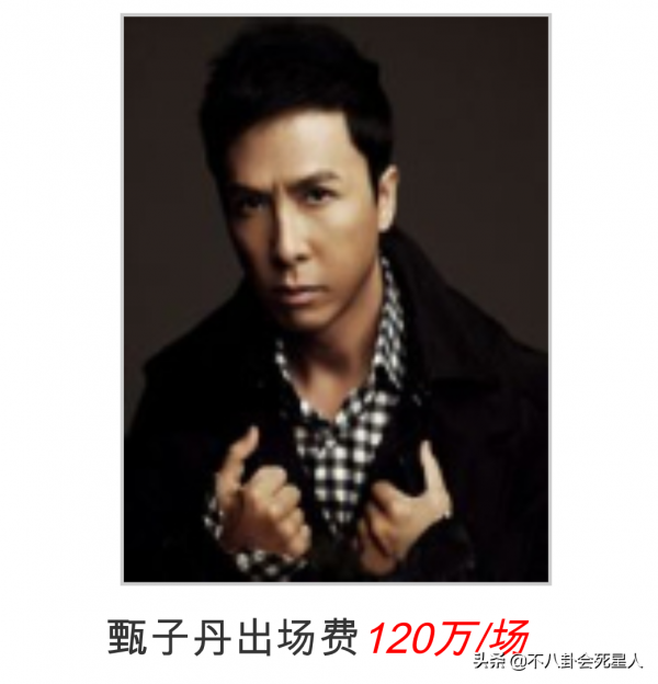 港圈巨星的出場費，周星馳比不過甄子丹，TVB一哥普遍低價