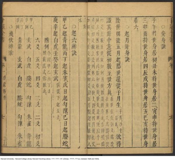 明代的卜筮聖典卜筮全書 明代的卜筮聖典卜筮全書