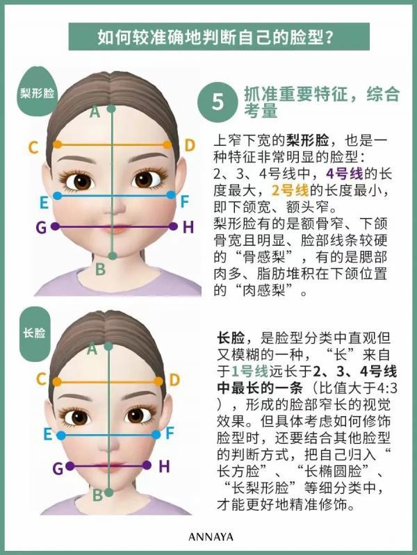 眼鏡封印顏值？掌握這些小技巧，反而能加分