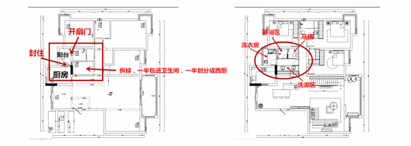 取取經：衛生間做了6個明智決定，實現了四式分離“去家務化”