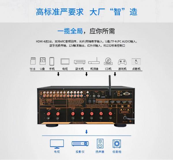 新一代價效比之王:天逸全景聲影K功放AT-2180現已上市 新一代價效比之王:天逸全景聲影K功放AT-2180現已上市