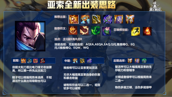 lol手遊被低估的AD-暴擊流小炮逐漸崛起