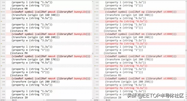 EDA國產替代！芯聯成最新電路分析軟體BunnyGS® V1.8.4版功能淺析