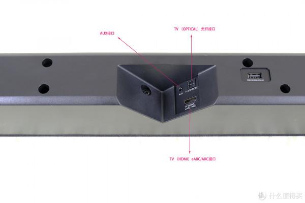 將全景聲影院/音樂廳搬回家：Polk普樂之聲Signa S4迴音壁使用評測