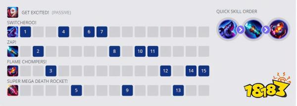 英雄聯盟手遊金克絲怎麼玩 金克絲天賦和裝備推薦