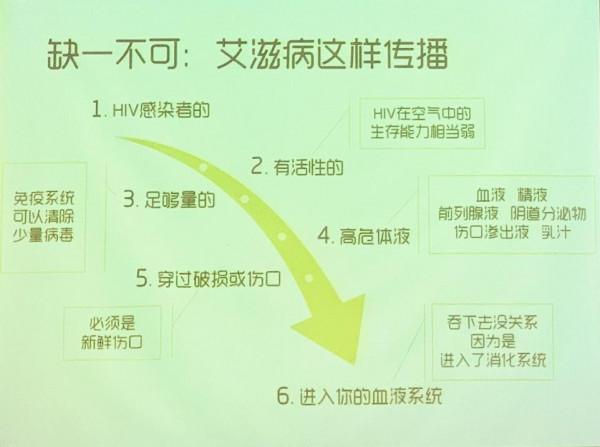 男子查出艾滋，堅稱使用酒店馬桶被傳染，醫生：為啥要賴馬桶？