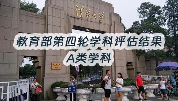 A類學科一定是“一流學科建設”？兩者異同點解析