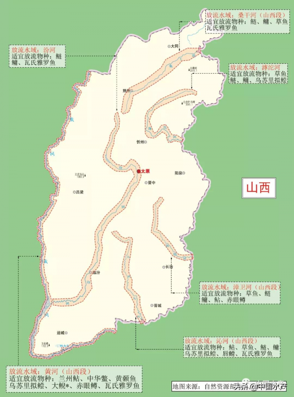 科學放流指南 &vert;（五）增殖放流水域在哪裡？放流物種怎麼選？