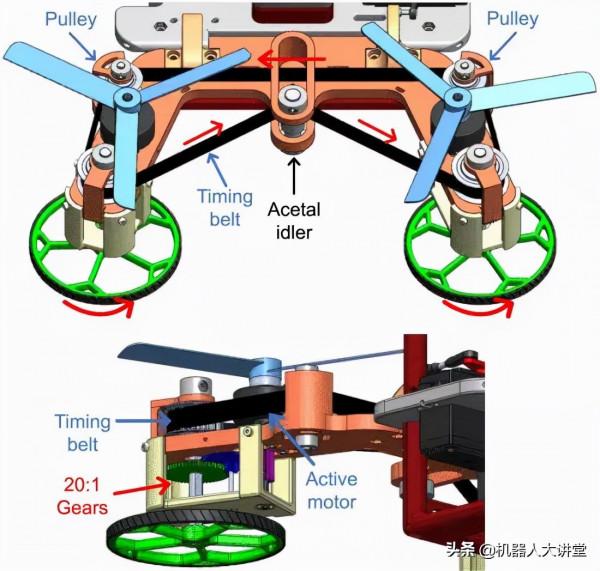 能爬牆的機器人，最快速度3.2m/s，能拖動比自身重30倍重物