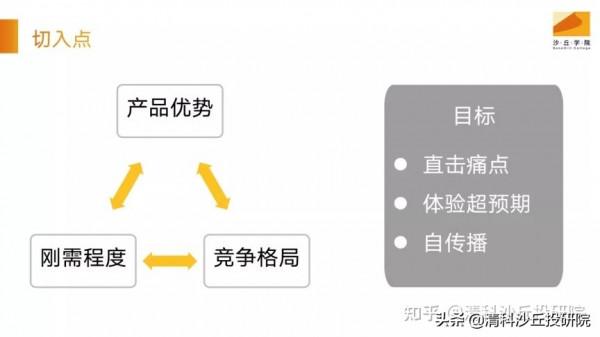 小白到頂流 VC，離不開這 2 個關鍵點 &vert; 聯想之星王明耀20年投資經驗
