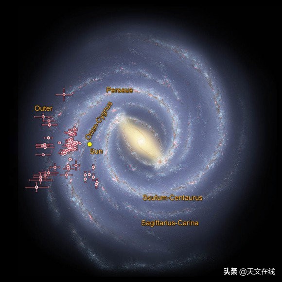 我就奇了怪了，這個星系為何只有一條旋臂？