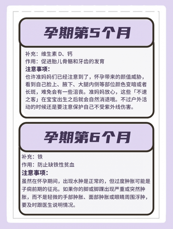 超詳細！孕期1-10個月的營養補充指南，新手媽媽建議收藏