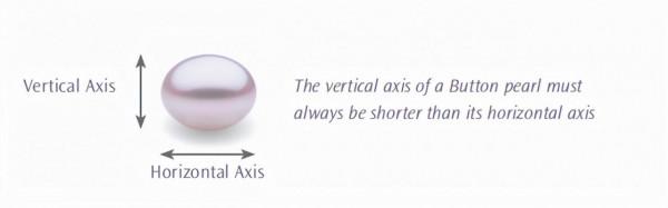 一篇文章說盡南洋珍珠，手把手教你挑選南洋珍珠