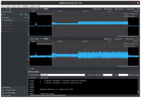 深入瞭解樹莓派Zero 2 W的功耗