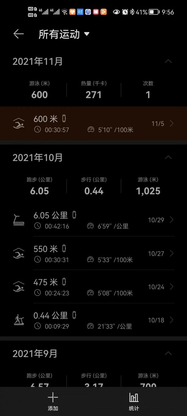 運動越來越少 肚子越來越大 我最終成為我討厭的樣子了