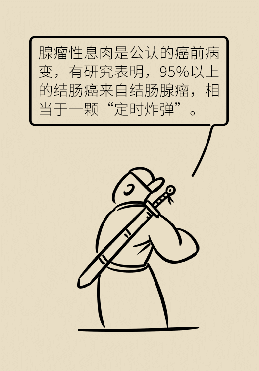 查出囊腫、結節、息肉，會變成腫瘤嗎？需不需要治療？