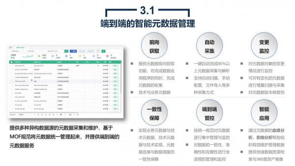 政務大資料平臺、資源平臺、資料平臺建設解決方案