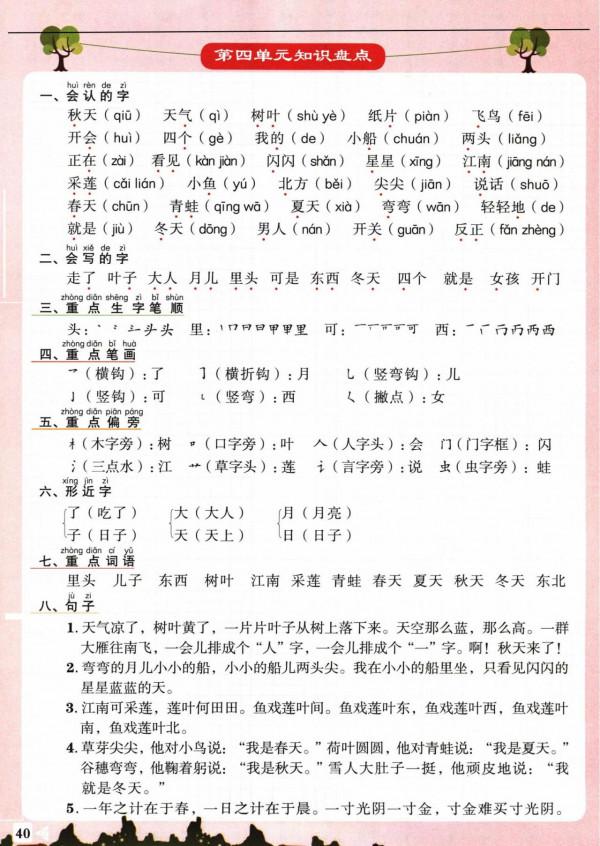 一年級語文上冊「1-8單元知識彙總」，老師熬夜整理的，家長收藏