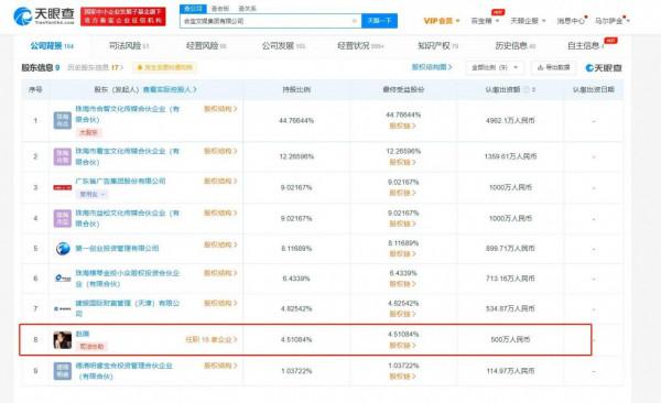 趙薇持股公司被強制執行268萬元