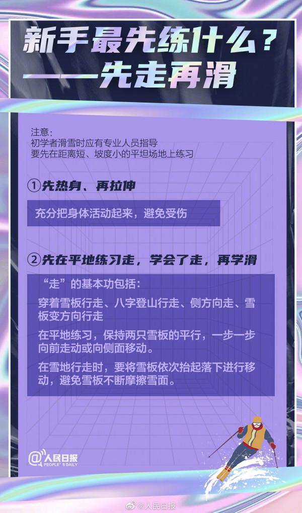 愛滑雪的看過來！速收新手滑雪入門知識點