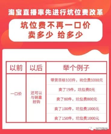 從薇婭看國家復興,實現共同富裕 從薇婭看國家復興,實現共同富裕