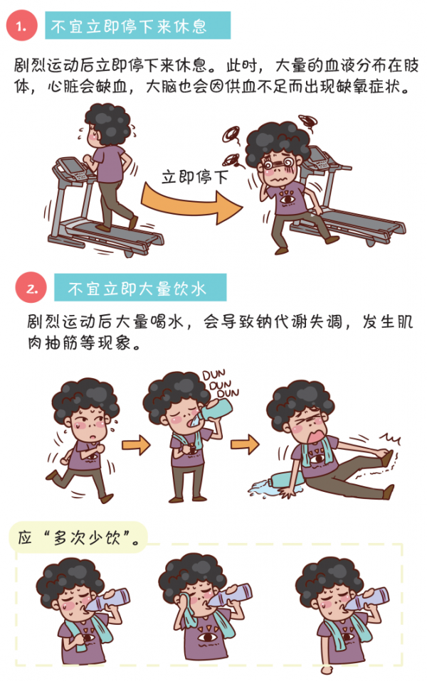 【運動科普】劇烈運動後,注意這四件事不宜立即做 【運動科普】劇烈運動後,注意這四件事不宜立即做