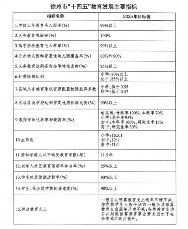 取消中等師範學校是必然趨勢,幼兒園教師學歷提升為專科甚至本科 取消中等師範學校是必然趨勢,幼兒園教師學歷提升為專科甚至本科