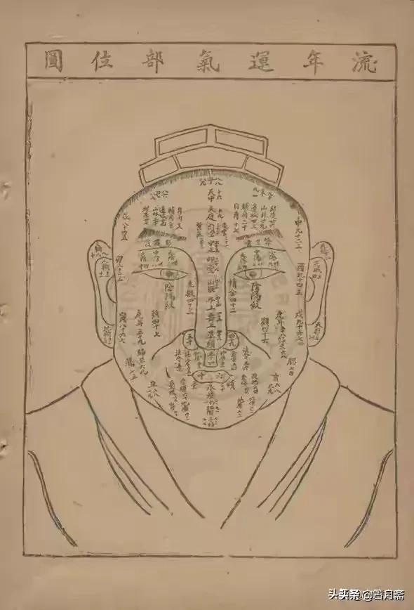 《麻衣相術秘訣》