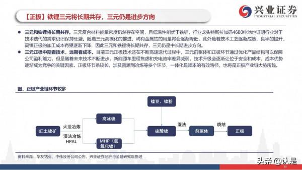 新能源車行業研究與投資策略：電動車市場開啟最美篇章