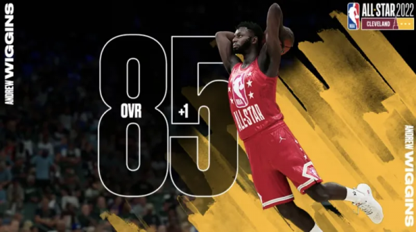 NBA2K22能力值更新：默裡、加蘭87，威金斯85，威少79