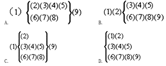 1988年普通高等學校招生全國統一考試(高考)語文試卷 1988年普通高等學校招生全國統一考試(高考)語文試卷
