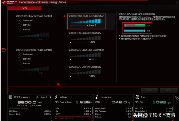 華碩主機板DIGI+ VRM簡介 華碩主機板DIGI+ VRM簡介